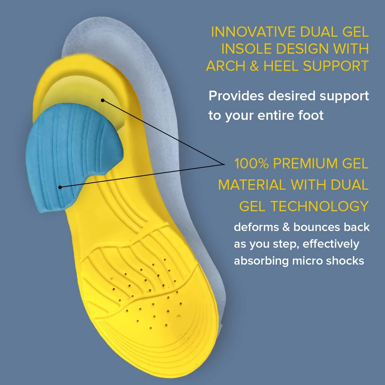 Dr Foot Gel Insoles Pair | For Walking, Running Shoes | All Day Comfort Shoe Inserts With Dual Gel Technology | Ideal Full-Length Sole For Every Shoe | For Both Men & Women - 1 Pair (Free) (Pack of 3)